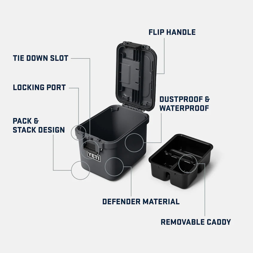 Yeti Ausrüstungsbox 15 Yeti LOADOUT GOBOX 15