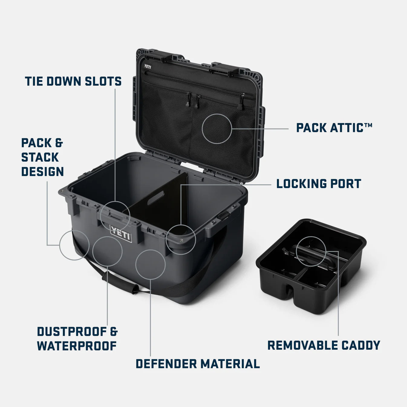 Yeti Ausrüstungsbox 30 Yeti LOADOUT GOBOX 30.