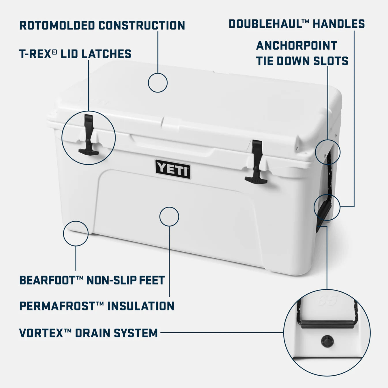Yeti TUNDRA 65 Kühlbox