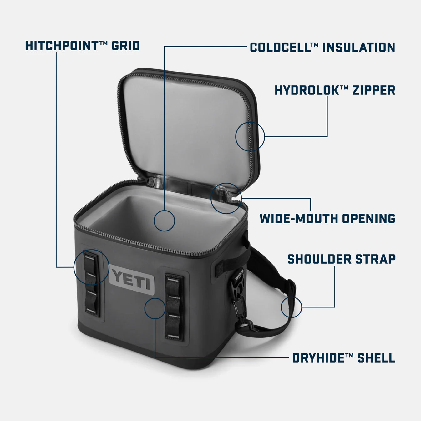 Yeti Kühltasche Hopper Flip 12 Yeti HOPPER FLIP 12 SOFT COOLER.