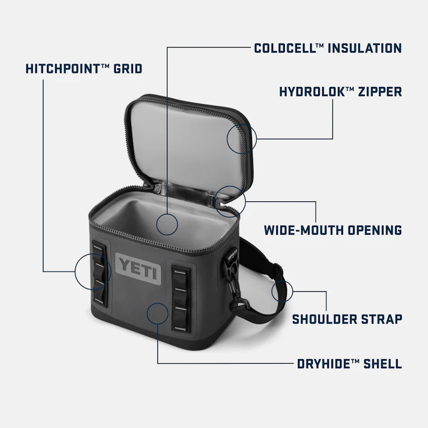 Yeti Kühltasche 8 HOPPER FLIP 8 SOFT COOLER