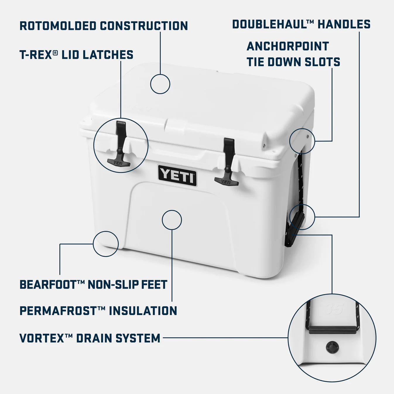 Yeti Tundra® 35 Kühlbox
