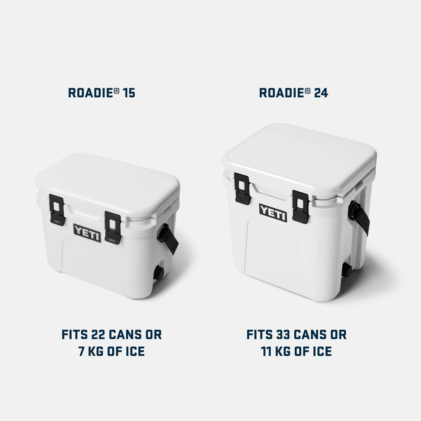 Yeti Kühlbox 15 ROADIE