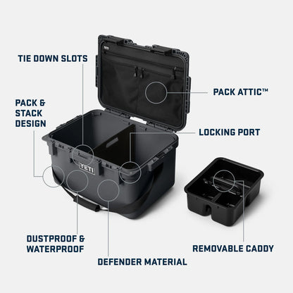 Yeti Ausrüstungsbox 30 Yeti LOADOUT GOBOX 30.