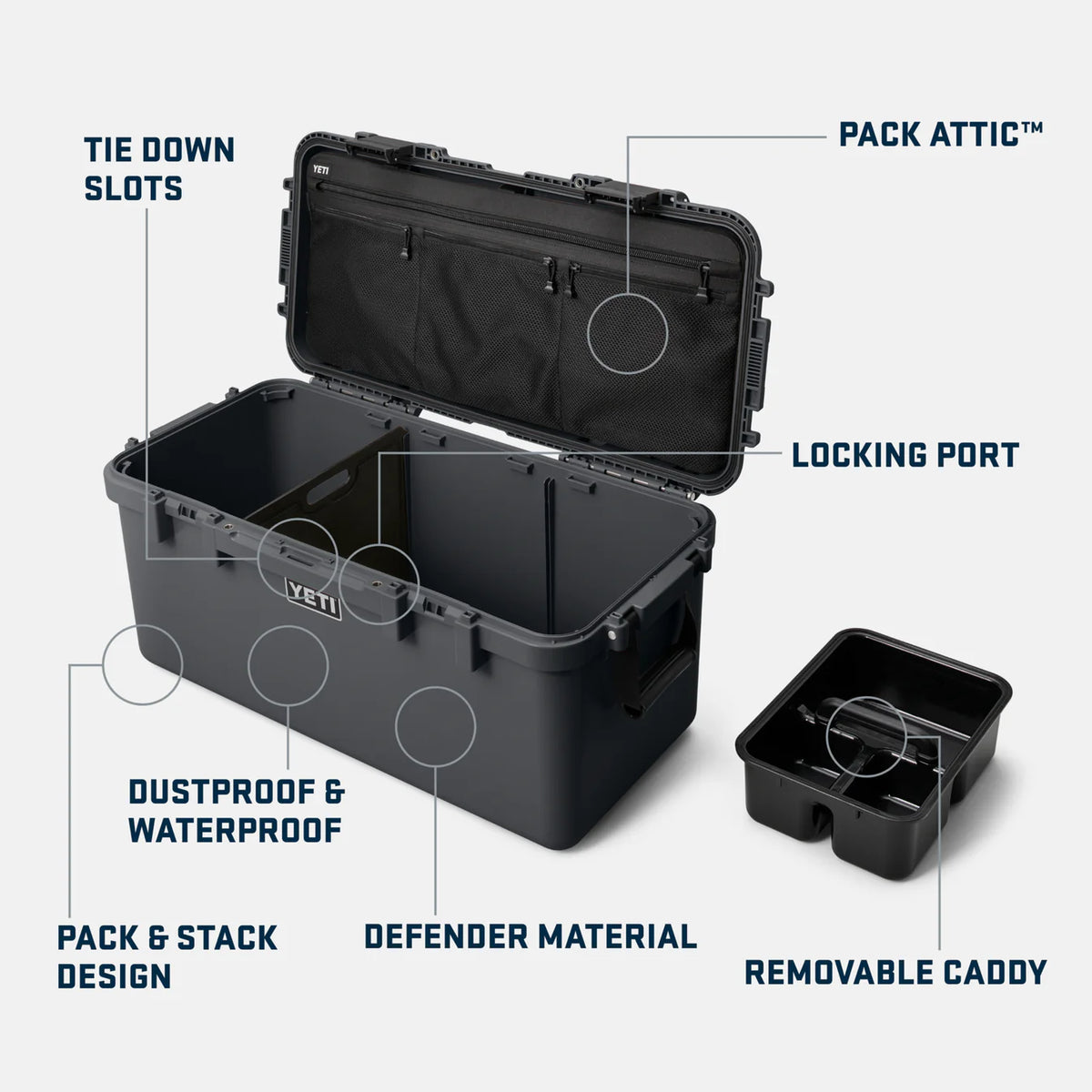 Yeti Ausrüstungsbox 60 Yeti LOADOUT GOBOX 60.