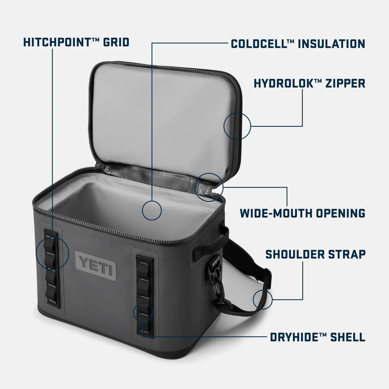 Yeti Hopper Flip® 18 Kühltasche